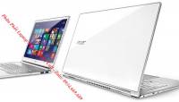 Laptop Cũ ở Tri Thủy